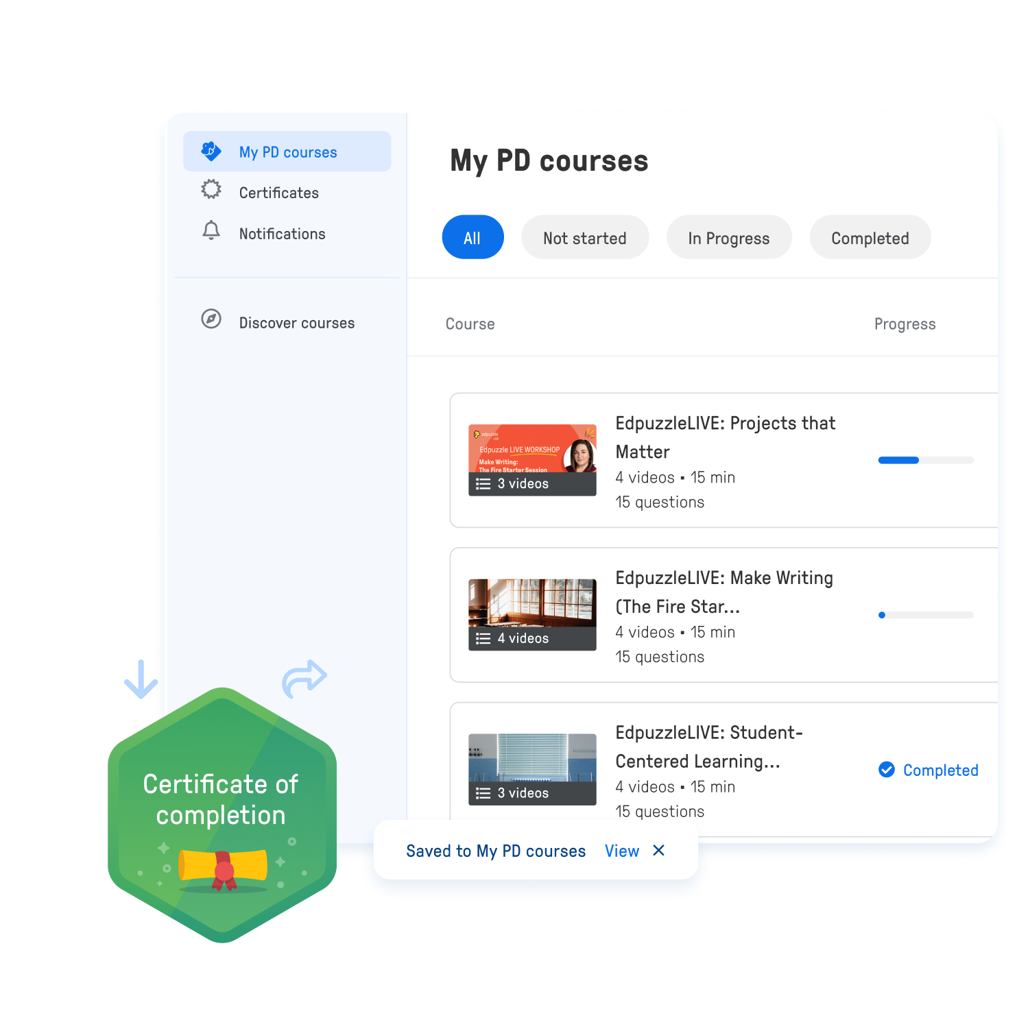 Edpuzzle Professional